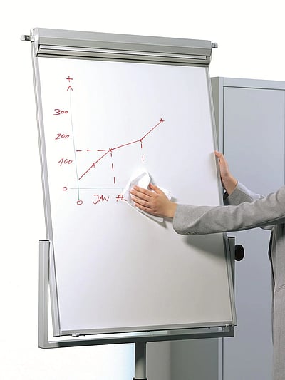 Reinigungstücher WHITEBOARD BOX 100 - DUR-575902