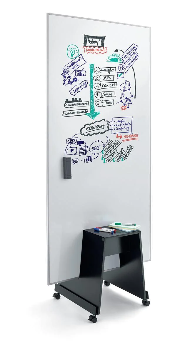 Agiles Whiteboard Meet up von Sigel - Produktbild 5 von 7